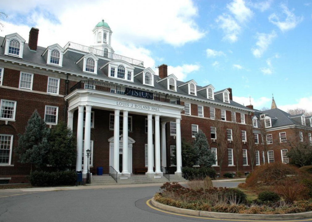 #46. Georgetown Preparatory School